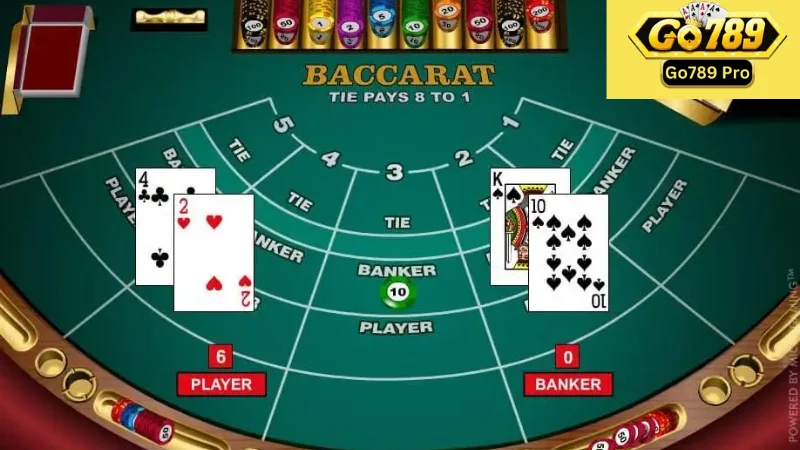 Hướng Dẫn Chơi Baccarat Go789 Chuẩn Cho Người Mới Bắt Đầu 3 Chiến lược và mẹo chơi Baccarat Go789 hiệu quả