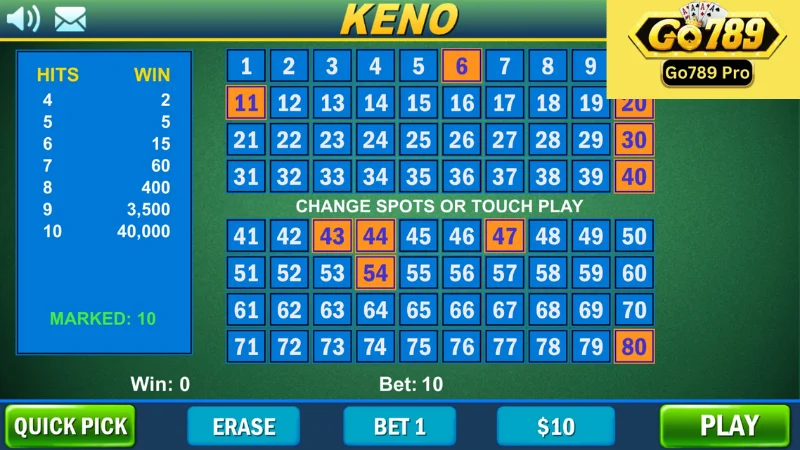 Hướng Dẫn Chiến Lược Chơi Keno Go789 Thành Công Cho Bet Thủ 3 Các chiến lược chơi Keno Go789 hiệu quả
