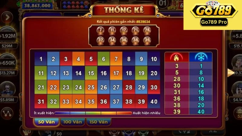 Chơi Keno Lộc Phát Go789 Dễ Dàng Và Nhanh Chóng Như Ý Bạn 3 Các chiến lược chơi Keno lộc phát Go789 hiệu quả